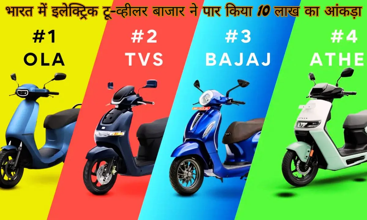 electric 2 wheeler sales in india 2024, इलेक्ट्रिक टू-व्हीलर्स, इलेक्ट्रिक टू-व्हीलर, two-wheeler sales in india company wise 2024, Best electric 2 wheeler sales in india 2024, electric two-wheeler sales data india, electric 2 wheeler sales, electric 2 wheeler sales in india, 2 wheeler sales in India, ev two-wheeler sales in india 2024,